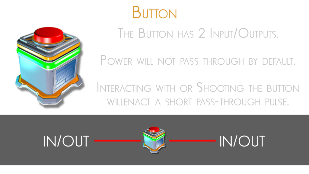 Logic Switches - Button