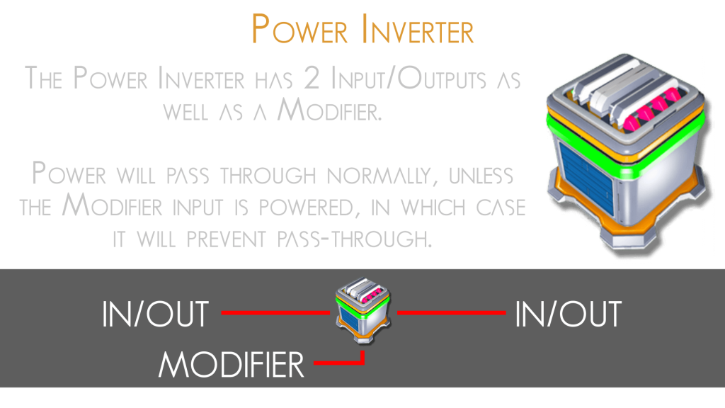 Logic Switches - Power Inverter